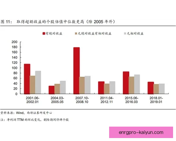 恩万科沃尼日利亚推动可持续发展，迎来未来创新的积极趋势