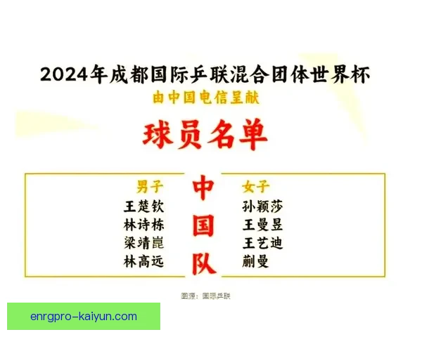 世界杯球星汇总：竞技状态回暖，备受期待的表现日益明显