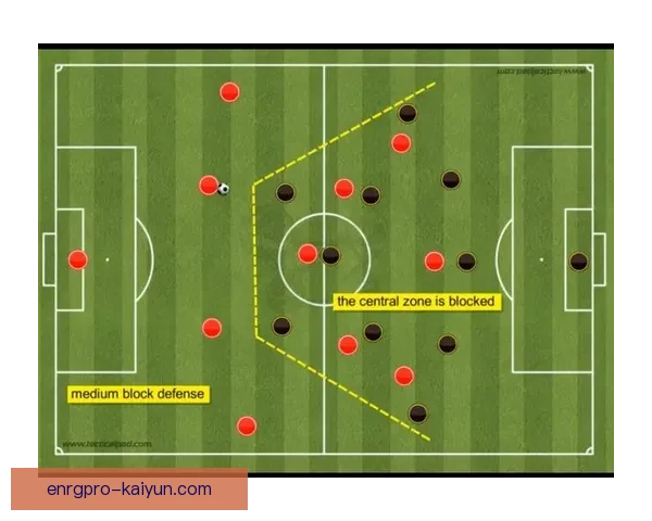 Vini 在 4-3-3 阵型中角色分析及其战术贡献